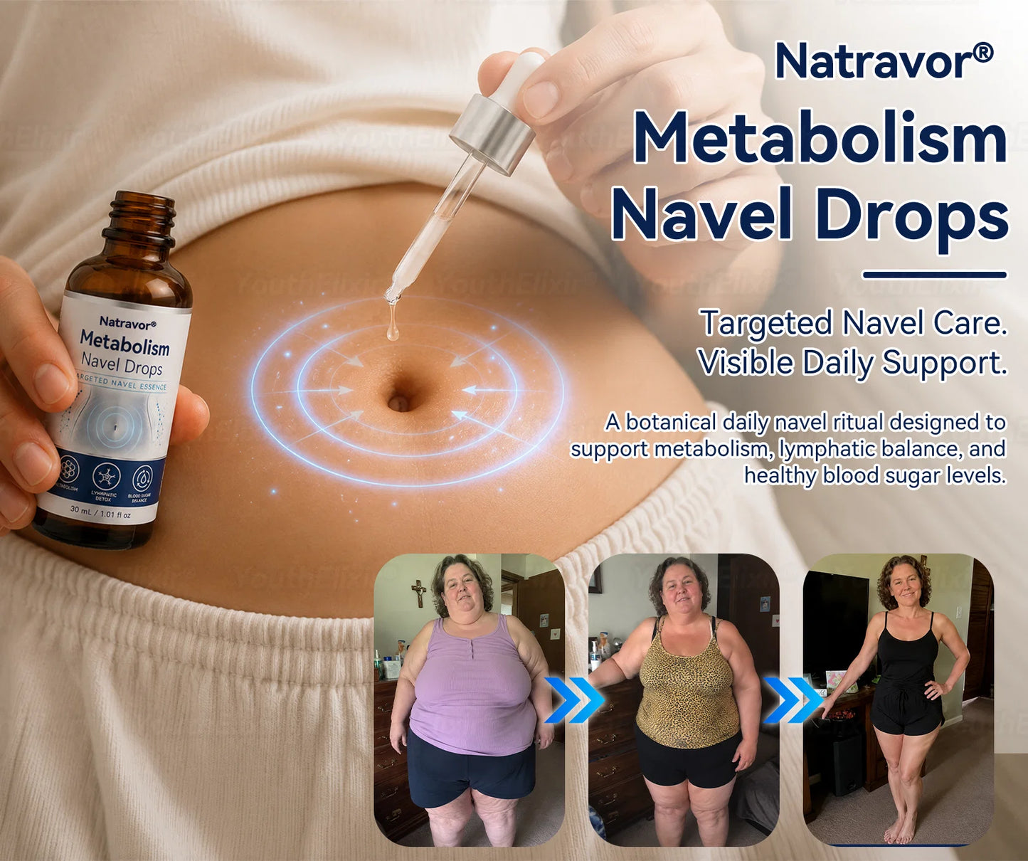 Natravor®🌱𝑴𝒆𝒕𝗮𝗯𝗼𝙡𝙞𝙨𝙢 𝑵𝒂𝘃𝗲𝙡 𝘿𝗿𝗼𝐩𝐬  —（⌚️𝟥𝟢-𝖲𝖾𝖼𝗈𝗇𝖽 𝖭𝗂𝗀𝗁𝗍𝗍𝗂𝗆𝖾 𝖱𝗂𝗍𝗎𝖺𝗅 𝖿𝗈𝗋 𝖬𝖾𝗍𝖺𝖻𝗈𝗅𝗂𝖼 𝖡𝖺𝗅𝖺𝗇𝖼𝖾, 𝖫𝗒𝗆𝗉𝗁𝖺𝗍𝗂𝖼 𝖲𝗎𝗉𝗉𝗈𝗋𝗍, 𝖡𝗅𝗈𝖺𝗍𝗂𝗇𝗀 𝖱𝖾𝗅𝗂𝖾𝖿 & 𝖥𝗂𝗋𝗆𝖾𝗋-𝖫𝗈𝗈𝗄𝗂𝗇𝗀 𝖲𝗄𝗂𝗇）
