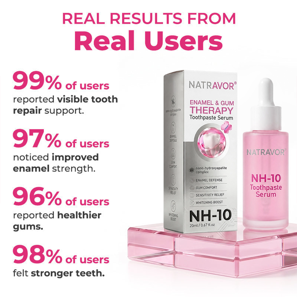 🦷 Natravor® Thismile NH-10 Nano-Hydroxyapatite Serum – Enamel Care, Gum Comfort & Whitening Support