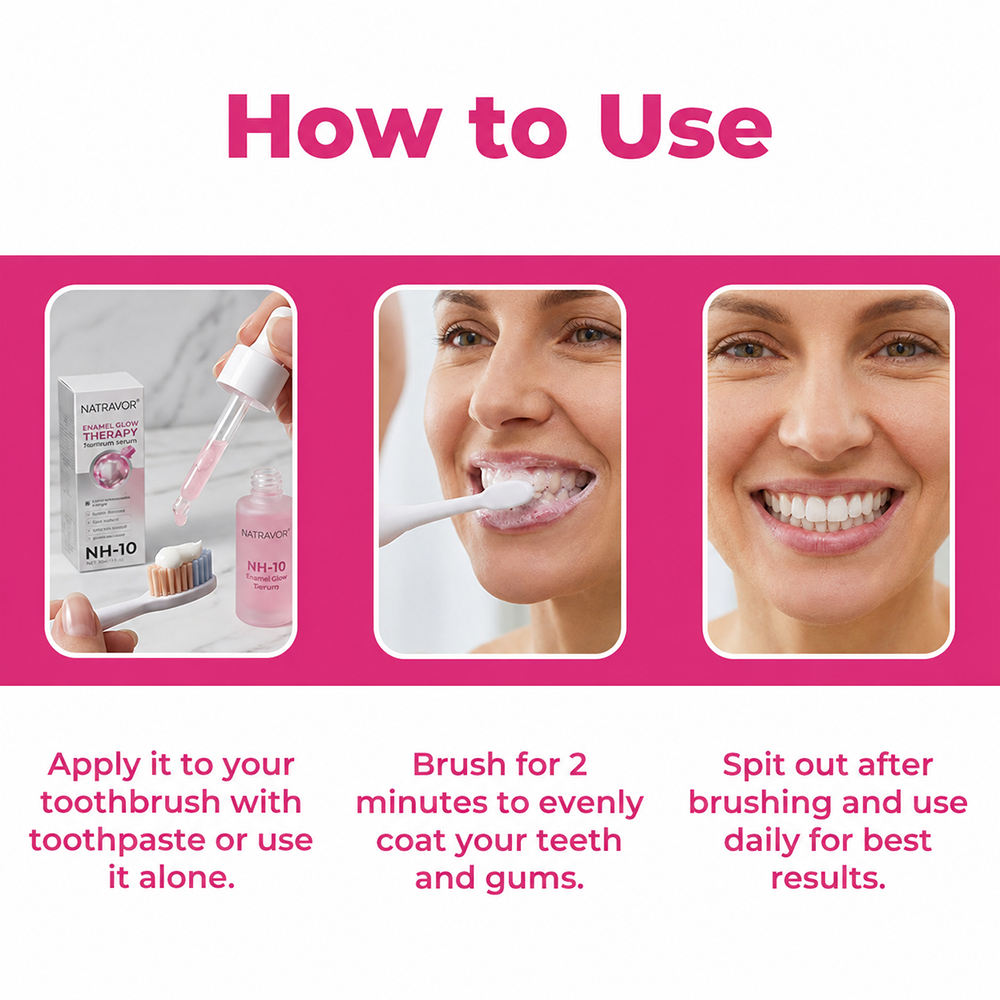 🦷 Natravor® Thismile NH-10 Nano-Hydroxyapatite Serum – Enamel Care, Gum Comfort & Whitening Support